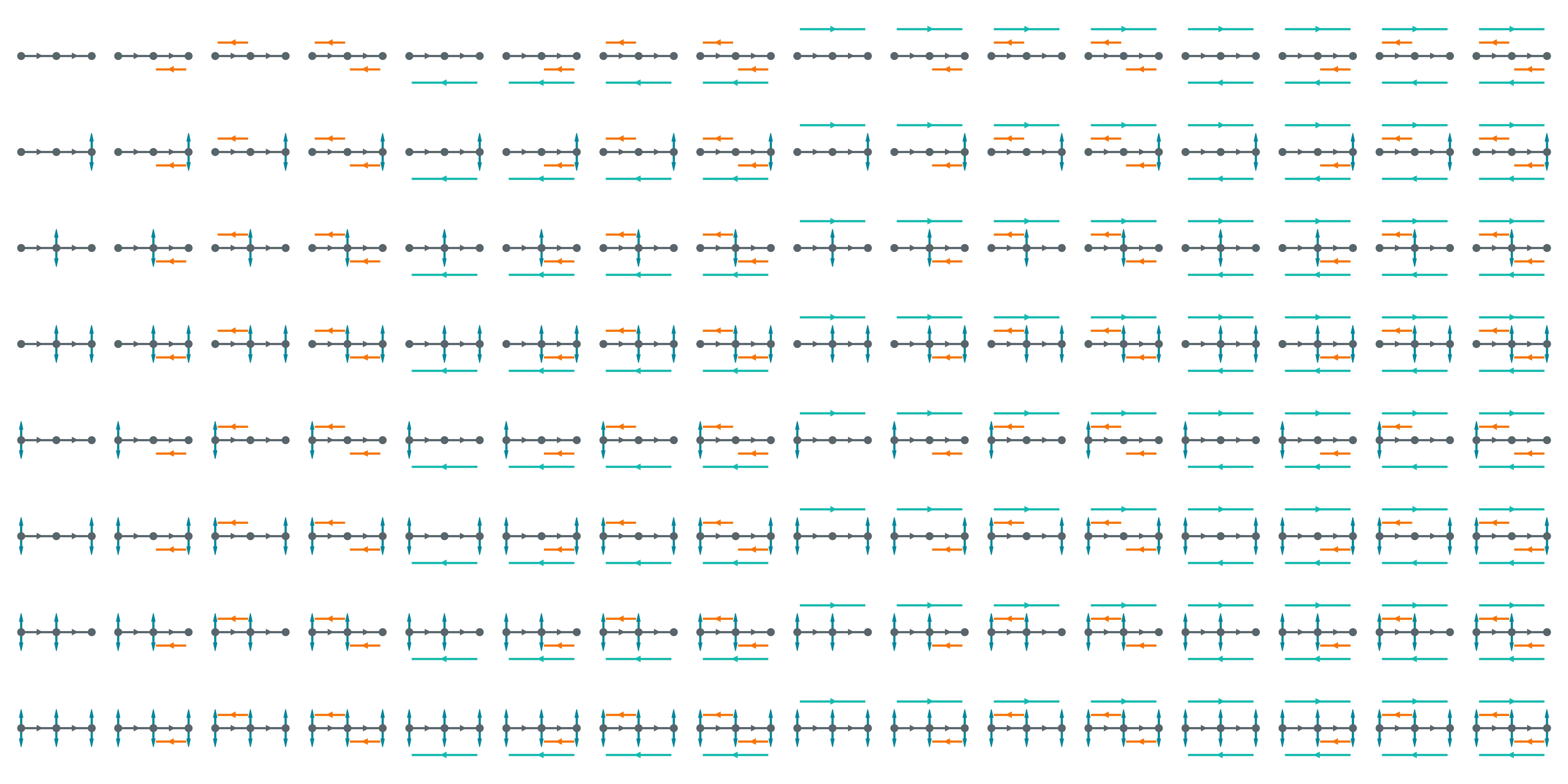 All pRNN architectures figure