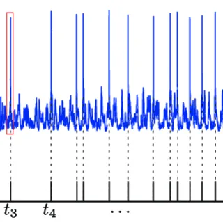 Image from a publication